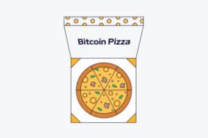 Bitcoin pizza day